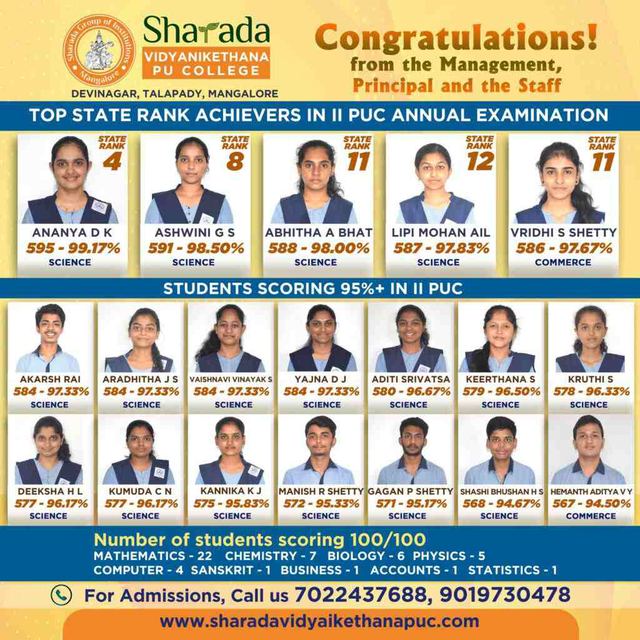 Top state rank achievers and students scoring 95% and above in II PUC