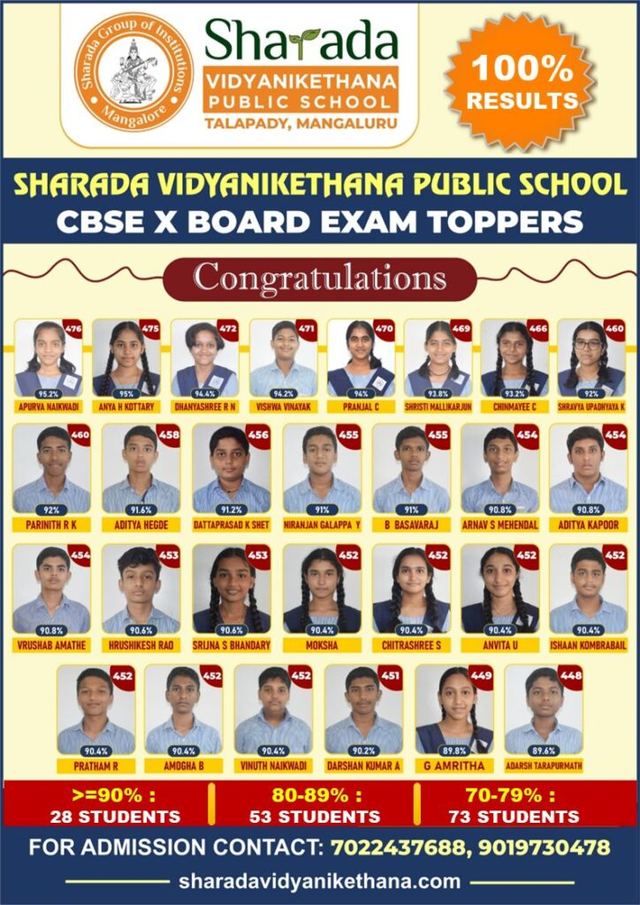 CBSE Class X board exam toppers, Sharada Vidyanikethana Public School