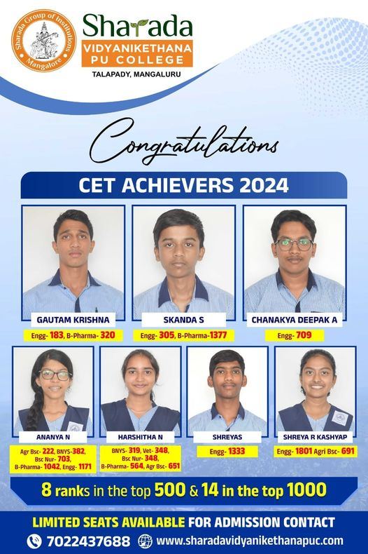 CET 2024 achievers: 8 ranks in the top 500 and 14 in the top 1000